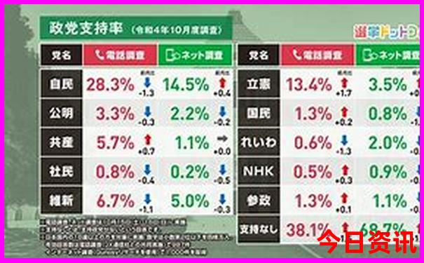 7月初适合旅游的地方有哪些